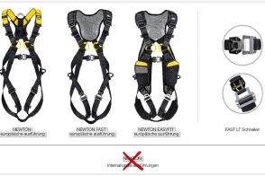 Petzl Rückruf Gurte